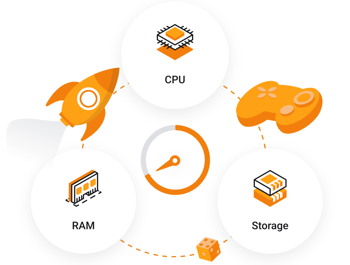 Shared Hosting - Monitor WP Website Speed