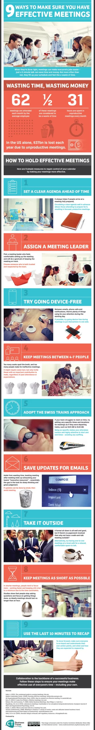How to hold effective meetings: Infographic