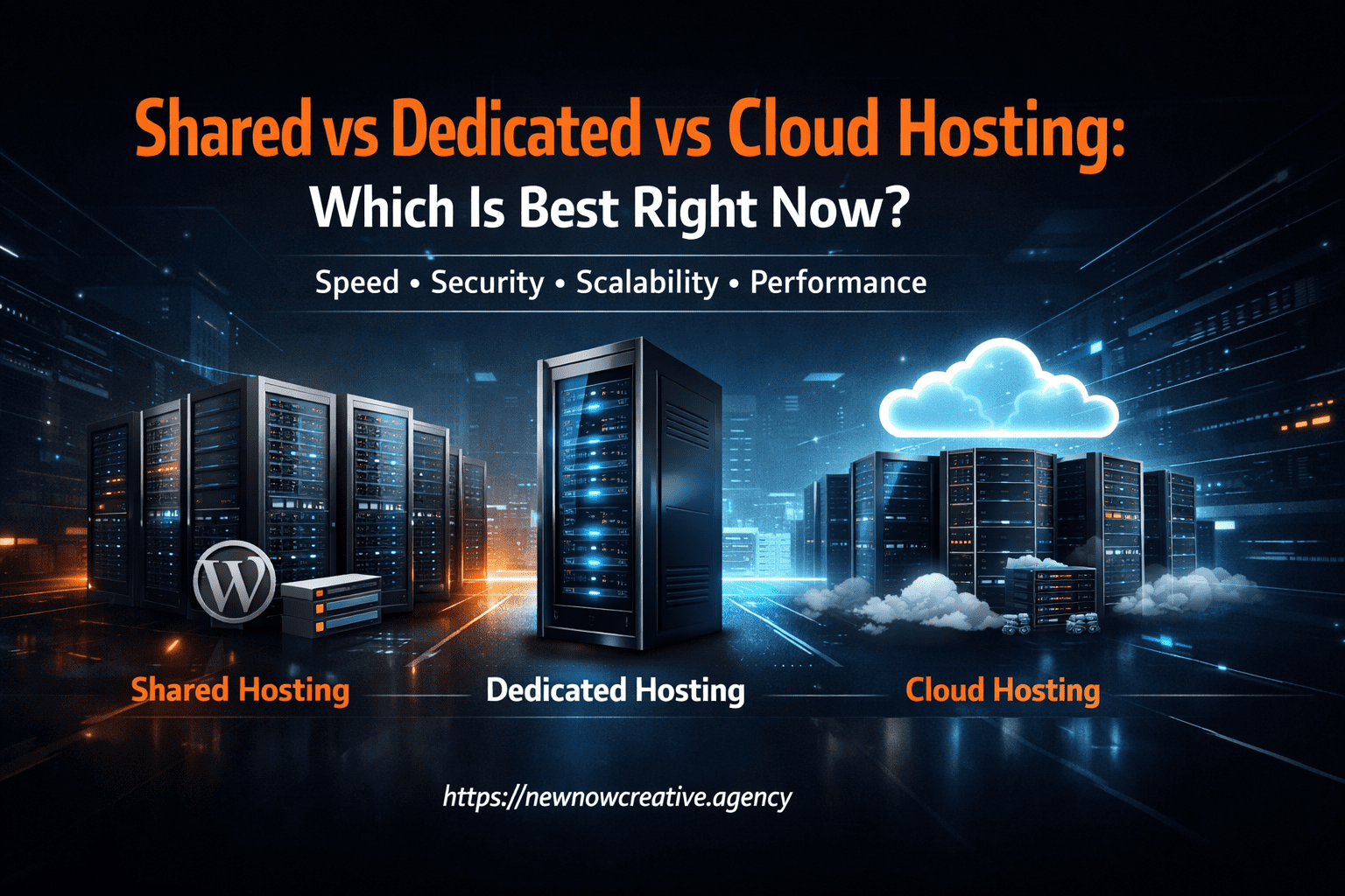 SHARED VS DEDICATED VS CLOUD HOSTING: WHICH IS BEST RIGHT NOW?